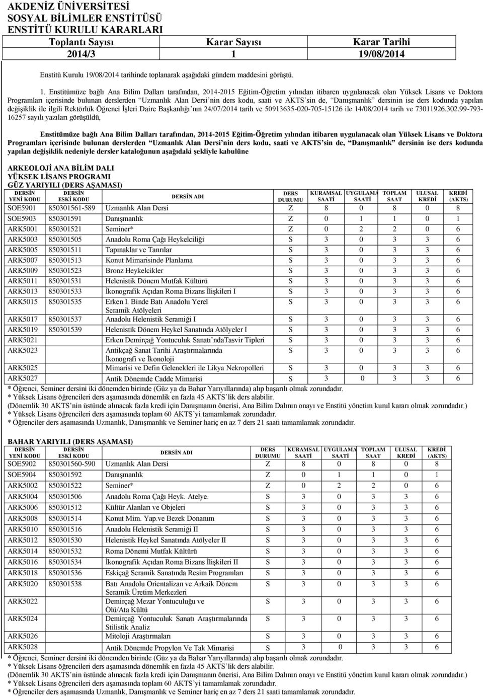 Enstitümüze bağlı Ana Bilim Dalları tarafından, 2014-2015 Eğitim-Öğretim yılından itibaren uygulanacak olan Yüksek Lisans ve Doktora Programları içerisinde bulunan derslerden Uzmanlık Alan Dersi nin