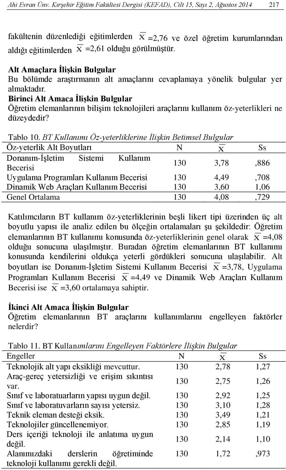 Alt Amaçlara İlişkin Bulgular Bu bölümde araģtırmanın alt amaçlarını cevaplamaya yönelik bulgular yer almaktadır.