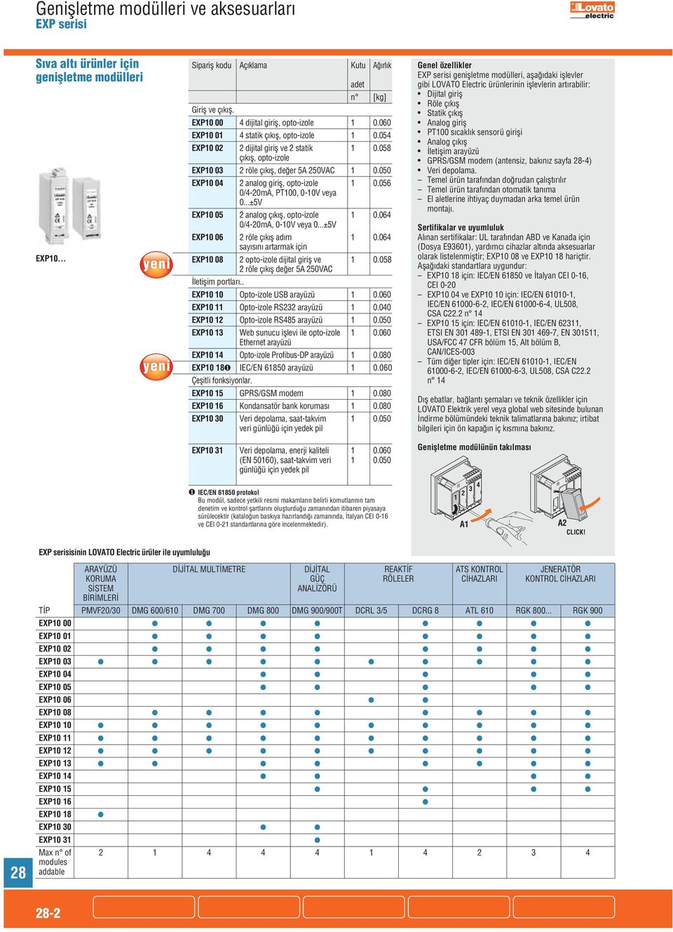 ..±5V EXP10 05 2 analog çıkış, opto-izole 1 0.064 0/4-20mA, 0-10V veya 0...±5V EXP10 06 2 röle çıkış adım 1 0.064 sayısını artarmak için EXP10 08 2 opto-izole dijital giriş ve 1 0.