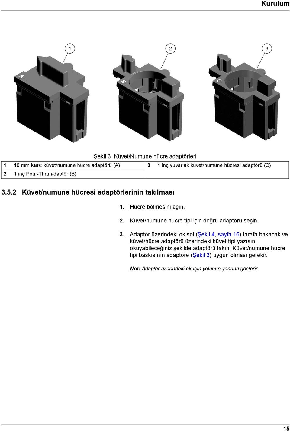 Küvet/numune hücre tipi için doğru adaptörü seçin. 3.