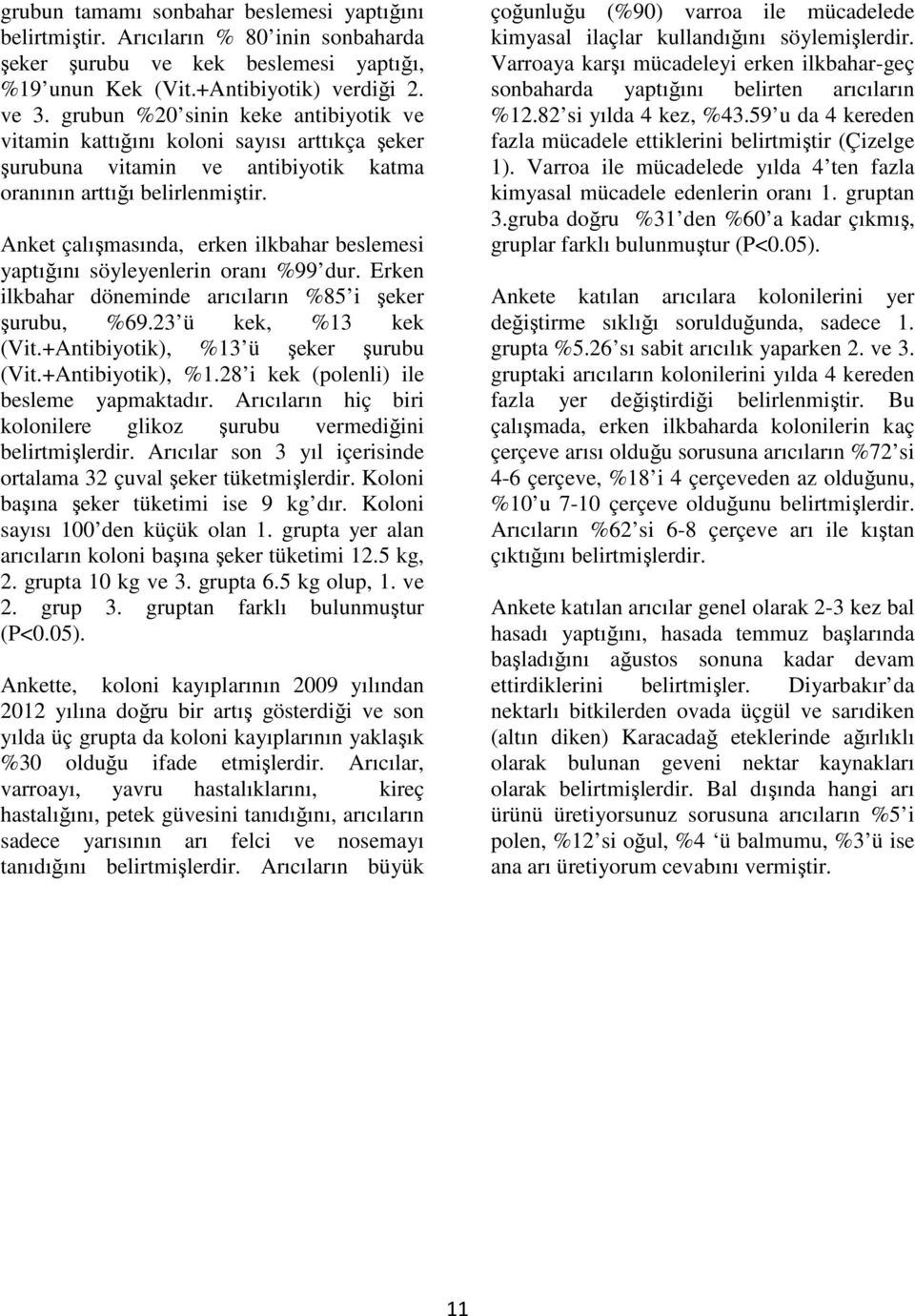 Anket çalışmasında, erken ilkbahar beslemesi yaptığını söyleyenlerin oranı %99 dur. Erken ilkbahar döneminde arıcıların %85 i şeker şurubu, %69.23 ü kek, %13 kek (Vit.