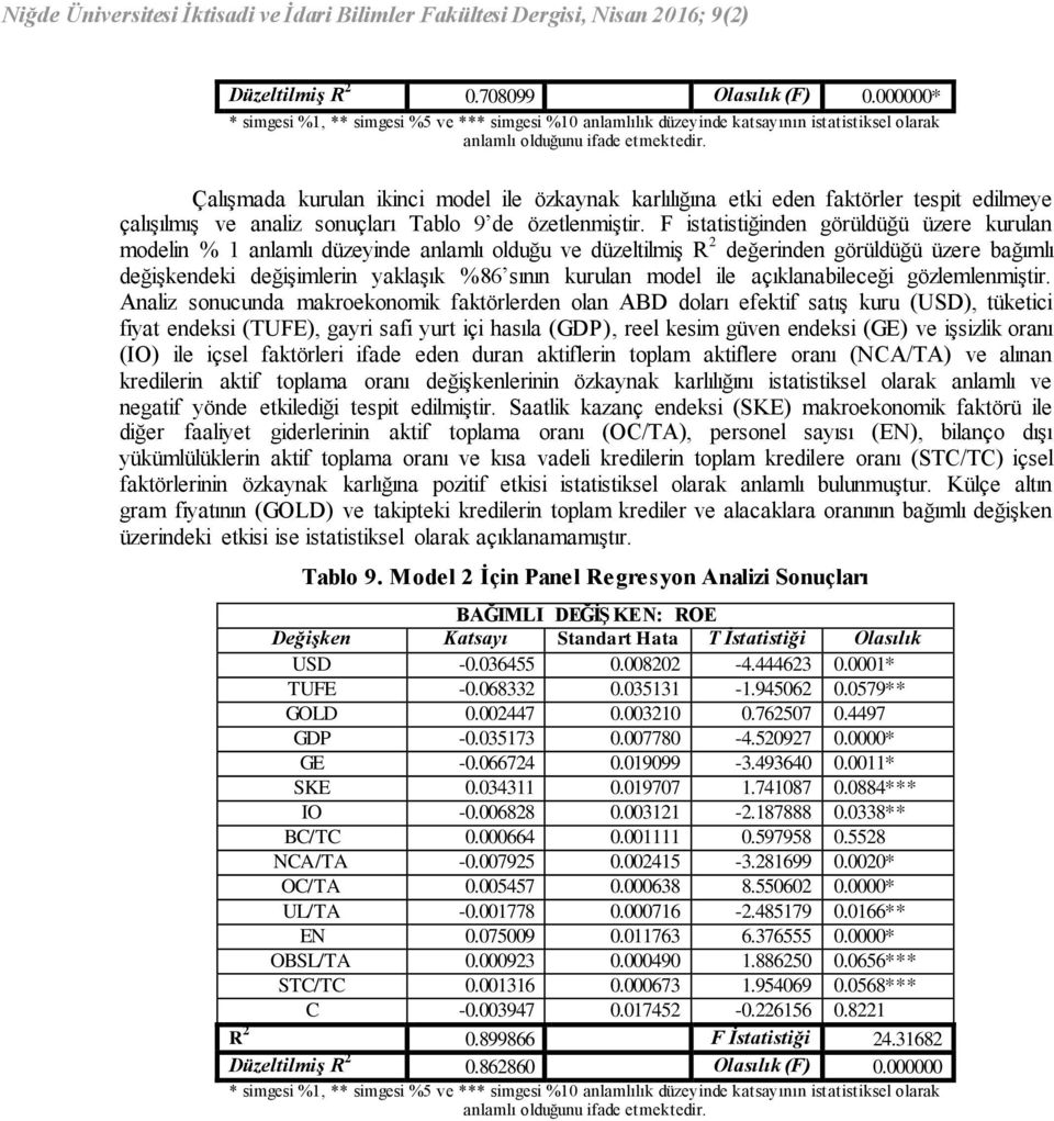 Çalışmada kurulan ikinci model ile özkaynak karlılığına etki eden faktörler tespit edilmeye çalışılmış ve analiz sonuçları Tablo 9 de özetlenmiştir.