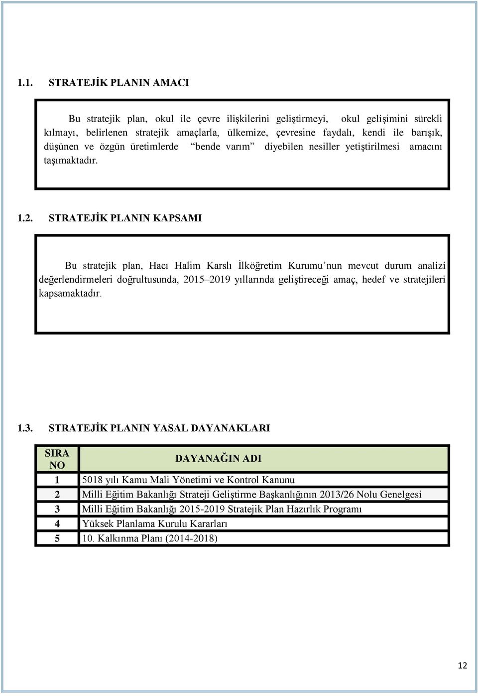 STRATEJİK PLANIN KAPSAMI Bu stratejik plan, Hacı Halim Karslı İlköğretim Kurumu nun mevcut durum analizi değerlendirmeleri doğrultusunda, 2015 2019 yıllarında geliştireceği amaç, hedef ve