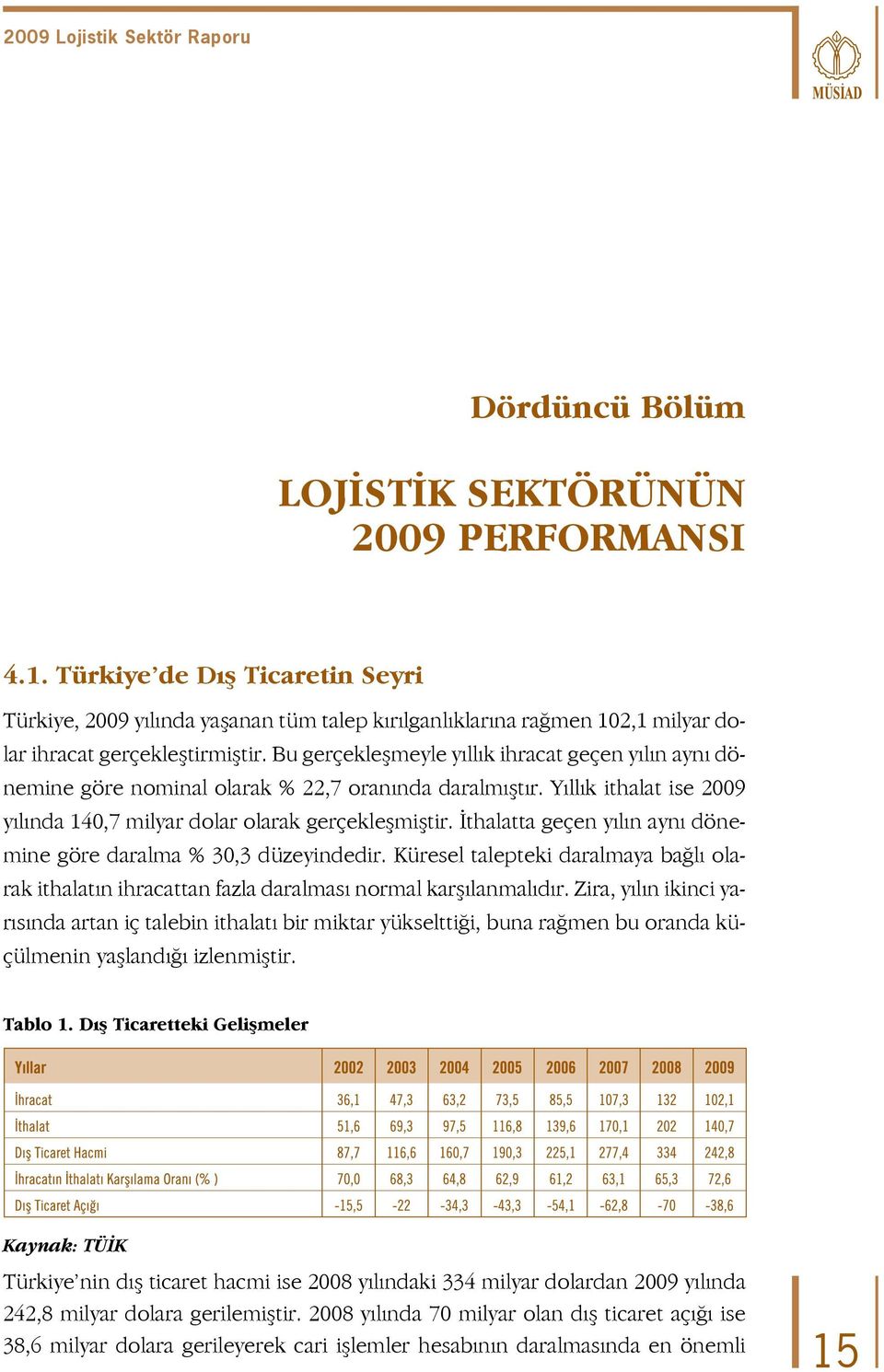 İthalatta geçen yılın aynı dönemine göre daralma % 30,3 düzeyindedir. Küresel talepteki daralmaya bağlı olarak ithalatın ihracattan fazla daralması normal karşılanmalıdır.