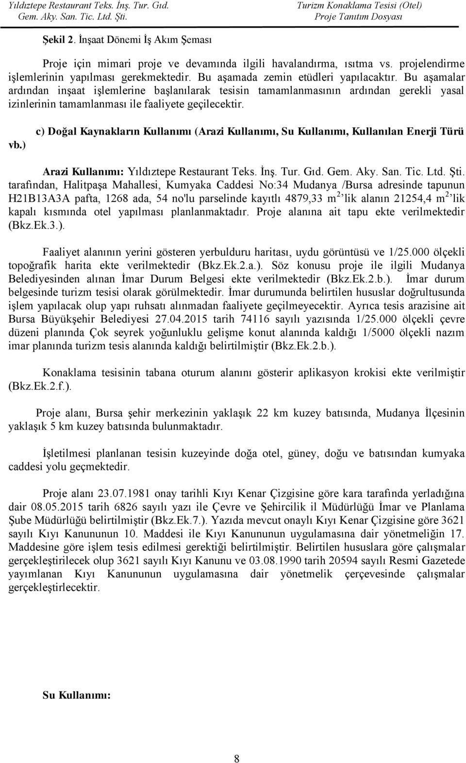 ) c) Doğal Kaynakların Kullanımı (Arazi Kullanımı, Su Kullanımı, Kullanılan Enerji Türü Arazi Kullanımı: Yıldıztepe Restaurant Teks. İnş. Tur. Gıd.