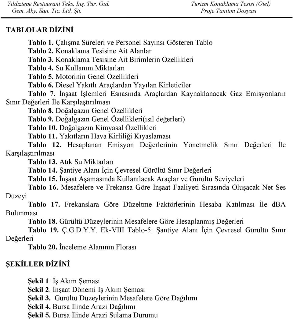 İnşaat İşlemleri Esnasında Araçlardan Kaynaklanacak Gaz Emisyonların Sınır Değerleri İle Karşılaştırılması Tablo 8. Doğalgazın Genel Özellikleri Tablo 9.