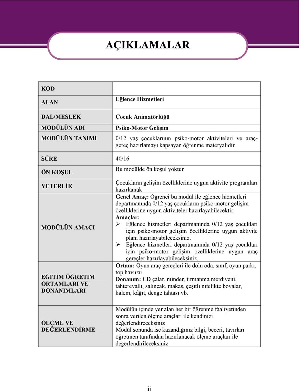 SÜRE 40/16 ÖN KOŞUL YETERLİK MODÜLÜN AMACI EĞİTİM ÖĞRETİM ORTAMLARI VE DONANIMLARI Bu modülde ön koşul yoktur Çocukların gelişim özelliklerine uygun aktivite programları hazırlamak Genel Amaç: