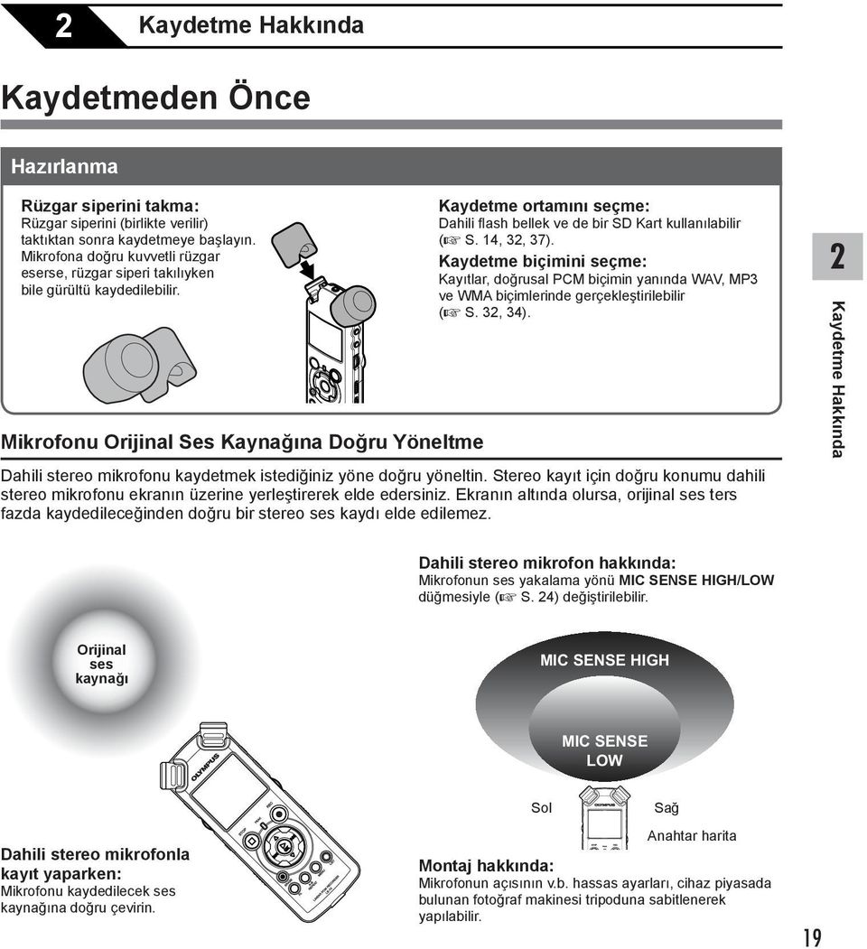 Mikrofonu Orijinal Ses Kaynağına Doğru Yöneltme Kaydetme ortamını seçme: Dahili fl ash bellek ve de bir SD Kart kullanılabilir ( S.,, 7).