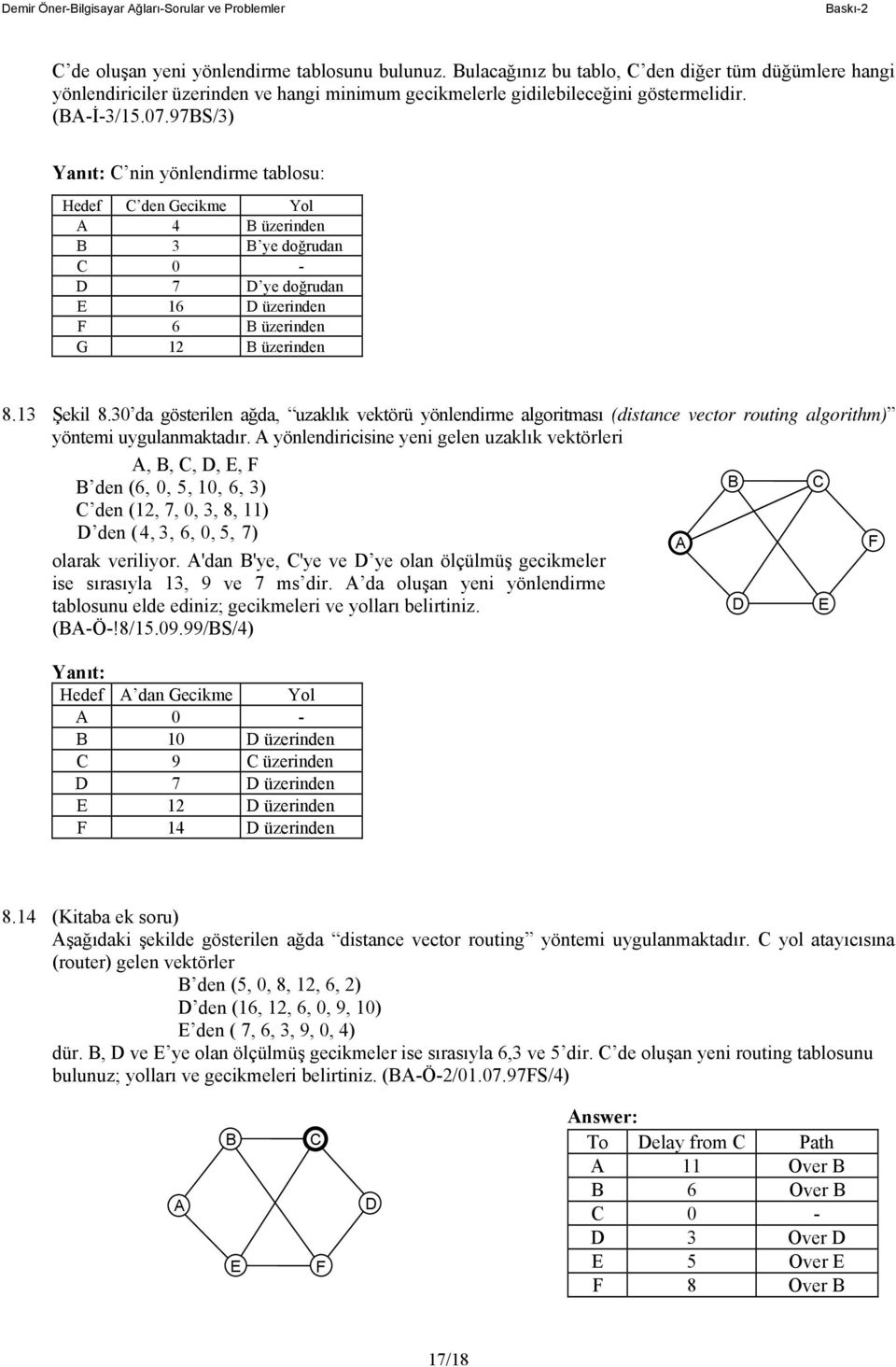 30 da gösterilen ağda, uzaklık vektörü yönlendirme algoritması (distance vector routing algorithm) yöntemi uygulanmaktadır.