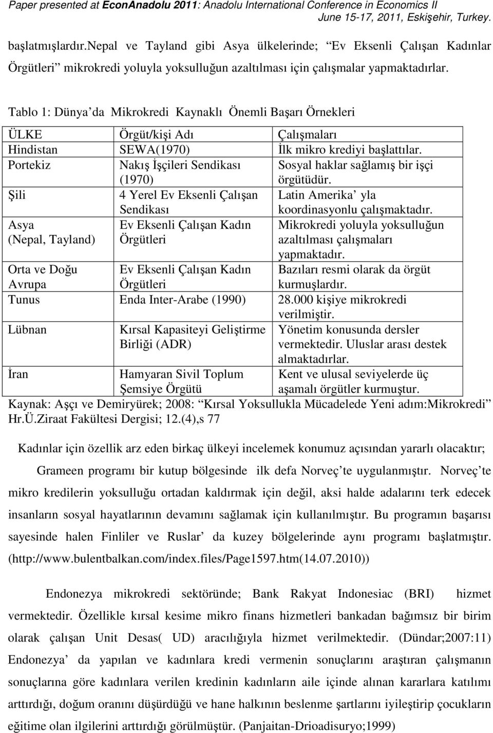 Portekiz Nakış İşçileri Sendikası (1970) Sosyal haklar sağlamış bir işçi örgütüdür. Şili 4 Yerel Ev Eksenli Çalışan Sendikası Latin Amerika yla koordinasyonlu çalışmaktadır.