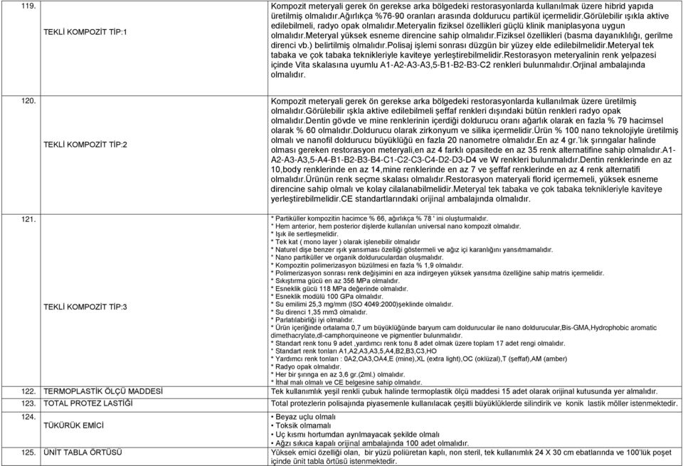 görülebilir ışıkla aktive edilebilmeli, radyo opak Meteryalin fiziksel özellikleri güçlü klinik maniplasyona uygun Meteryal yüksek esneme direncine sahip Fiziksel özellikleri (basma dayanıklılığı,