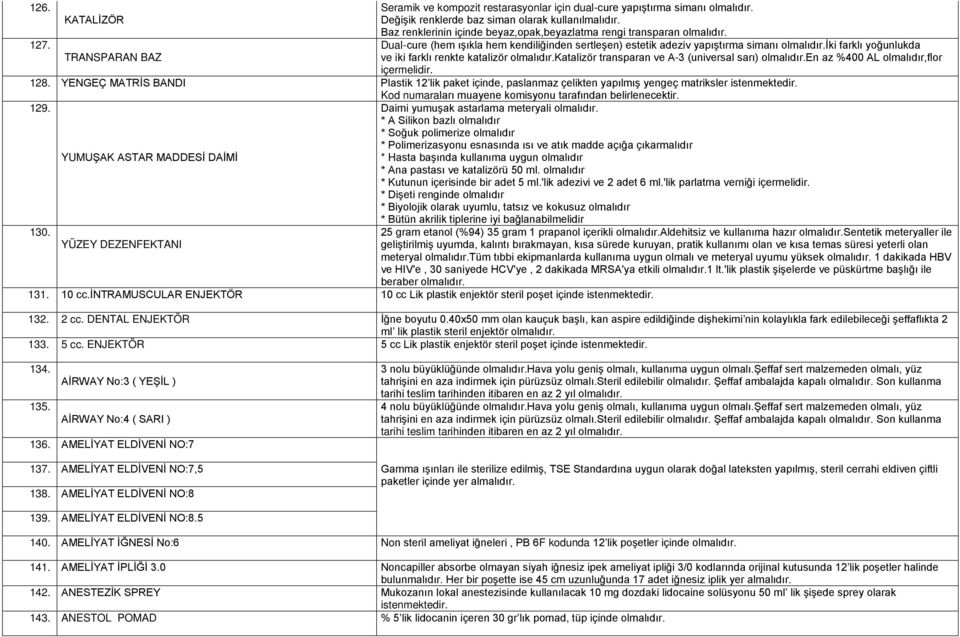 Dual-cure (hem ışıkla hem kendiliğinden sertleşen) estetik adeziv yapıştırma simanı İki farklı yoğunlukda TRANSPARAN BAZ ve iki farklı renkte katalizör Katalizör transparan ve A-3 (universal sarı) En