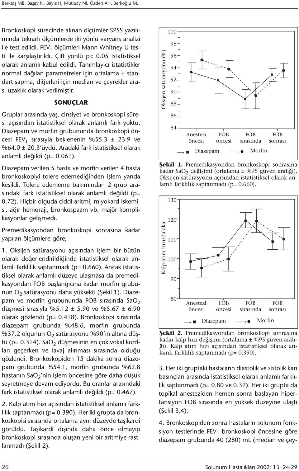 Tanımlayıcı istatistikler normal dağılan parametreler için ortalama ± standart sapma, diğerleri için median ve çeyrekler arası uzaklık olarak verilmiştir.