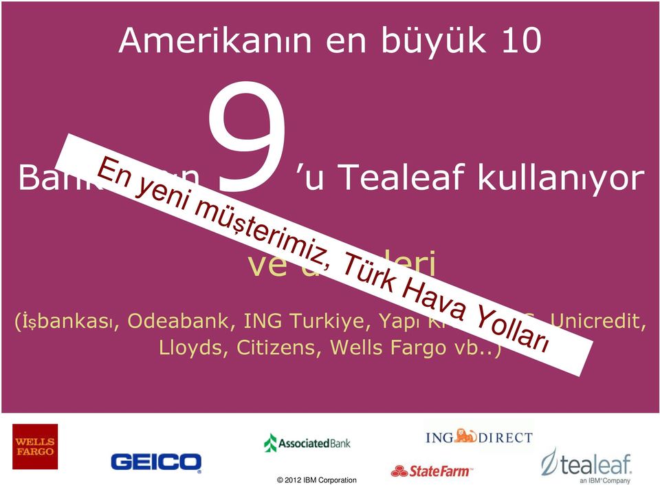 diğerleri (İşbankası, Odeabank, ING Turkiye, Yapı