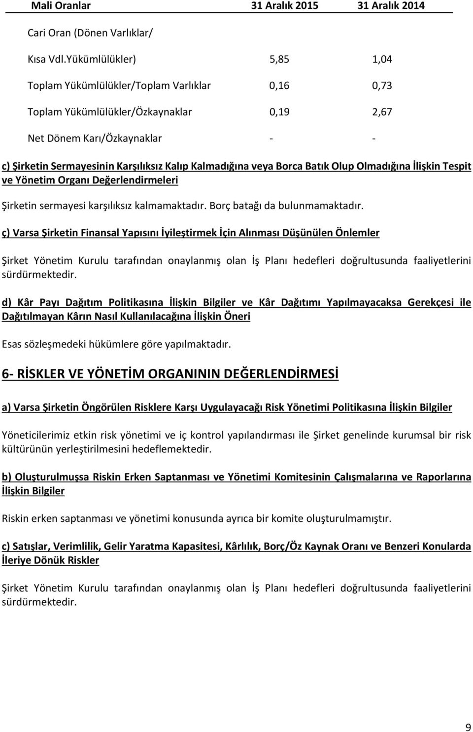 veya Borca Batık Olup Olmadığına İlişkin Tespit ve Yönetim Organı Değerlendirmeleri Şirketin sermayesi karşılıksız kalmamaktadır. Borç batağı da bulunmamaktadır.