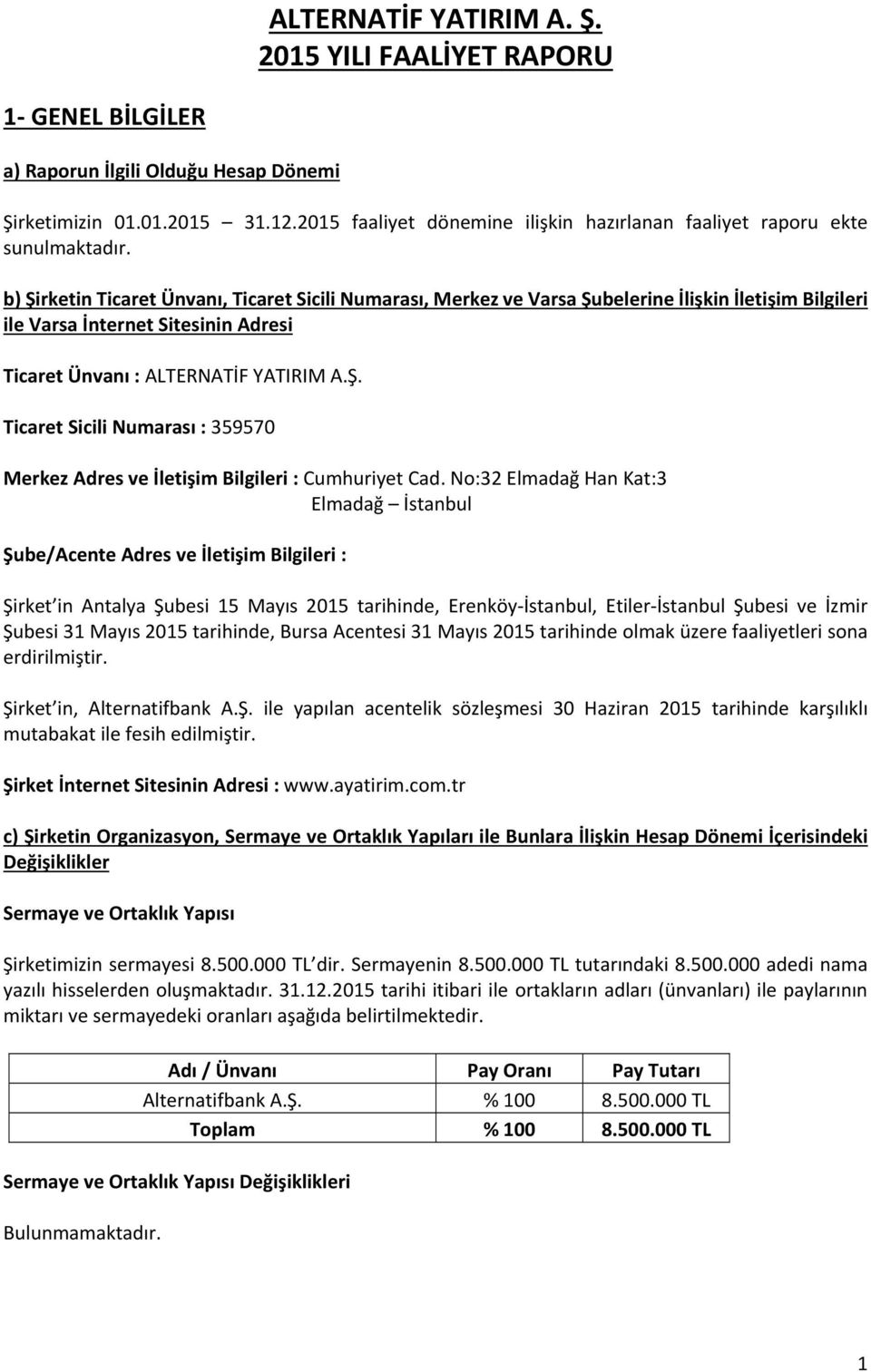 b) Şirketin Ticaret Ünvanı, Ticaret Sicili Numarası, Merkez ve Varsa Şubelerine İlişkin İletişim Bilgileri ile Varsa İnternet Sitesinin Adresi Ticaret Ünvanı : ALTERNATİF YATIRIM A.Ş. Ticaret Sicili Numarası : 359570 Merkez Adres ve İletişim Bilgileri : Cumhuriyet Cad.