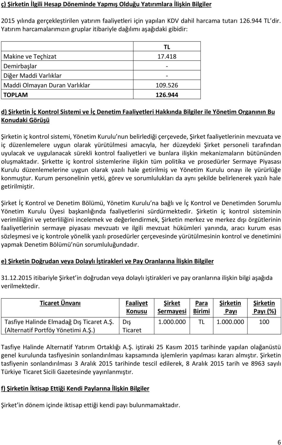 944 d) Şirketin İç Kontrol Sistemi ve İç Denetim Faaliyetleri Hakkında Bilgiler ile Yönetim Organının Bu Konudaki Görüşü Şirketin iç kontrol sistemi, Yönetim Kurulu nun belirlediği çerçevede, Şirket