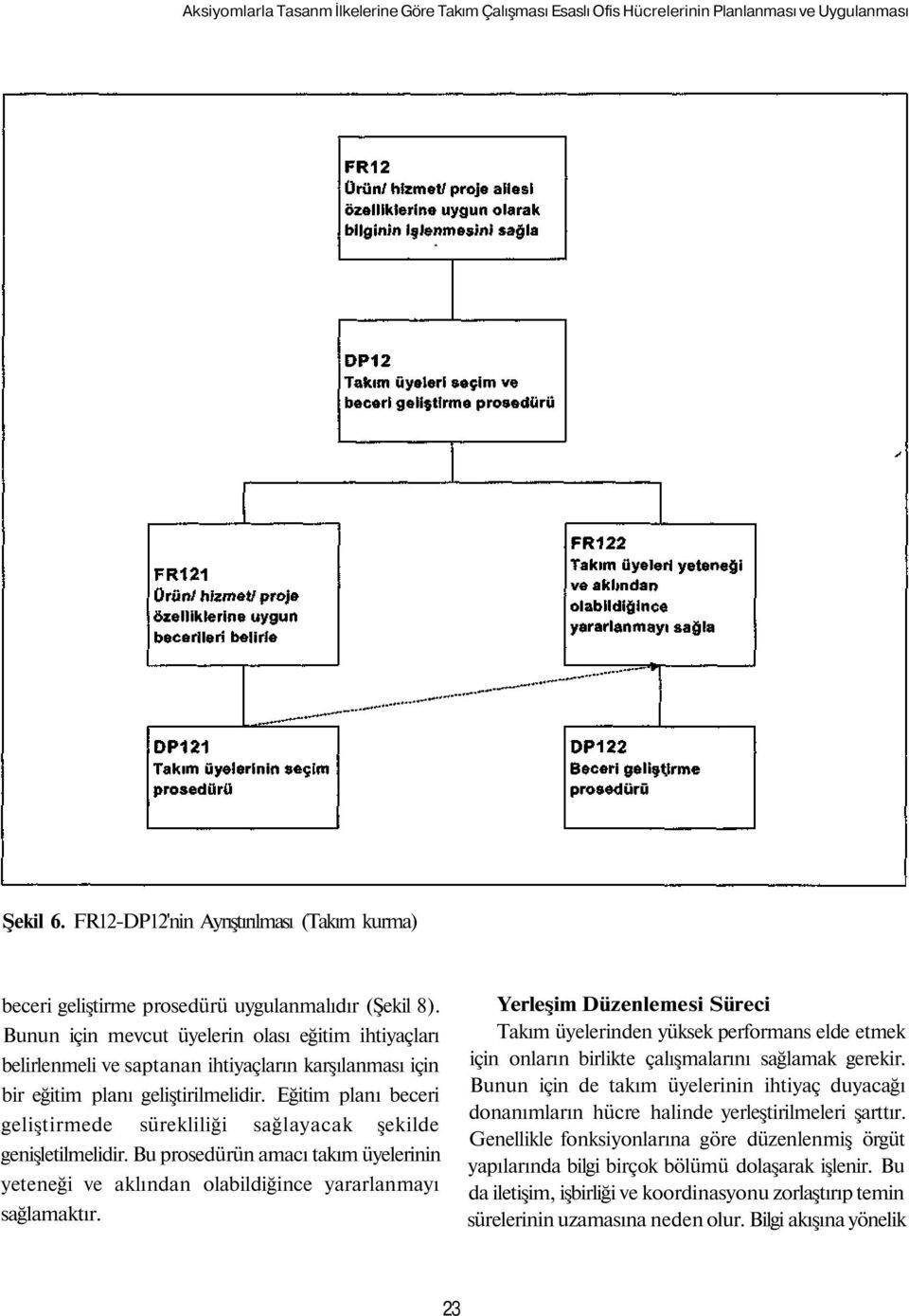 Bunun için mevcut üyelerin olası eğitim ihtiyaçları belirlenmeli ve saptanan ihtiyaçların karşılanması için bir eğitim planı geliştirilmelidir.