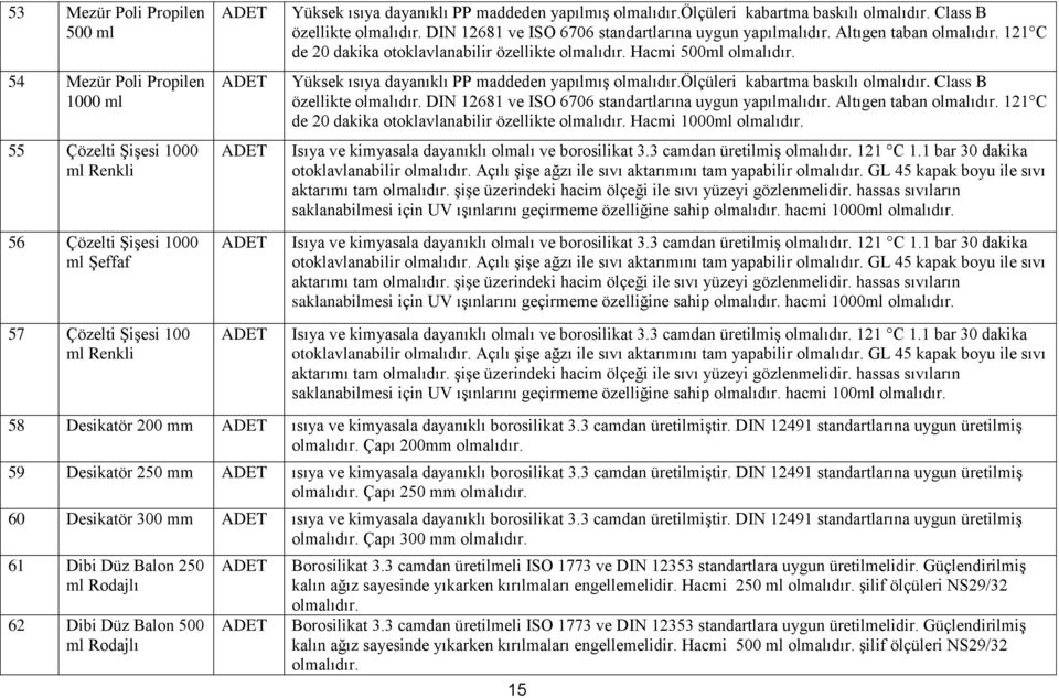 Altıgen taban 121 C de 20 dakika otoklavlanabilir özellikte Hacmi 500ml Yüksek ısıya dayanıklı PP maddeden  Altıgen taban 121 C de 20 dakika otoklavlanabilir özellikte Hacmi 1000ml Isıya ve kimyasala