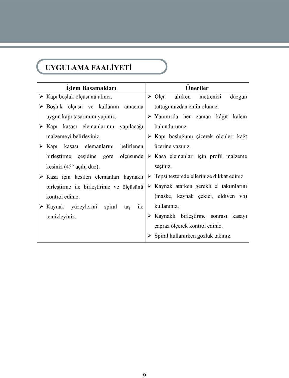 Kasa için kesilen elemanları kaynaklı birleştirme ile birleştiriniz ve ölçüsünü kontrol ediniz. Kaynak yüzeylerini spiral taş ile temizleyiniz.