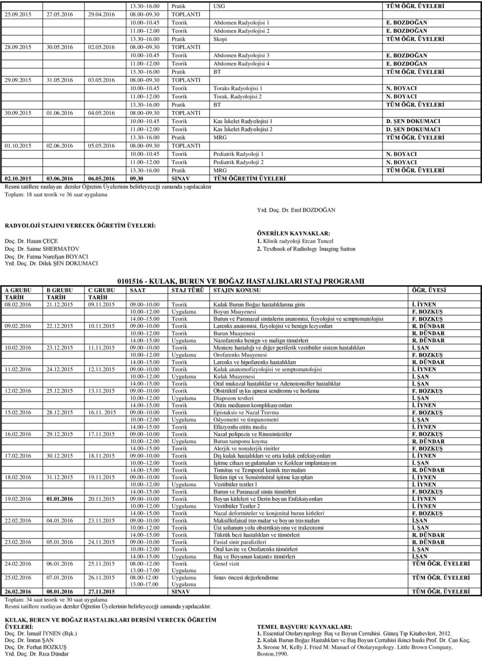 05.2016 03.05.2016 08.00 09.30 TOPLANTI 10.00 10.45 Toraks Radyolojisi 1 N. BOYACI 11.00 12.00 Torak, Radyolojisi 2 N. BOYACI 13.30 16.00 BT TÜM ÖĞR. ÜYELERİ 30.09.2015 01.06.2016 04.05.2016 08.00 09.30 TOPLANTI 10.00 10.45 Kas İskelet Radyolojisi 1 D.