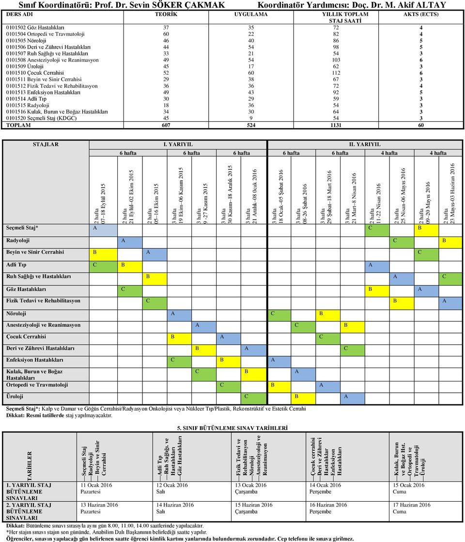 Ortopedi ve Travmatoloji Üroloji 2 hafta 07 18 Eylül 2015 2 hafta 21 Eylül 02 Ekim 2015 2 hafta 05 16 Ekim 2015 19 Ekim 06 Kasım 2015 9-27 Kasım 2015 30 Kasım 18 Aralık 2015 21 Aralık 08 0cak 2016 18