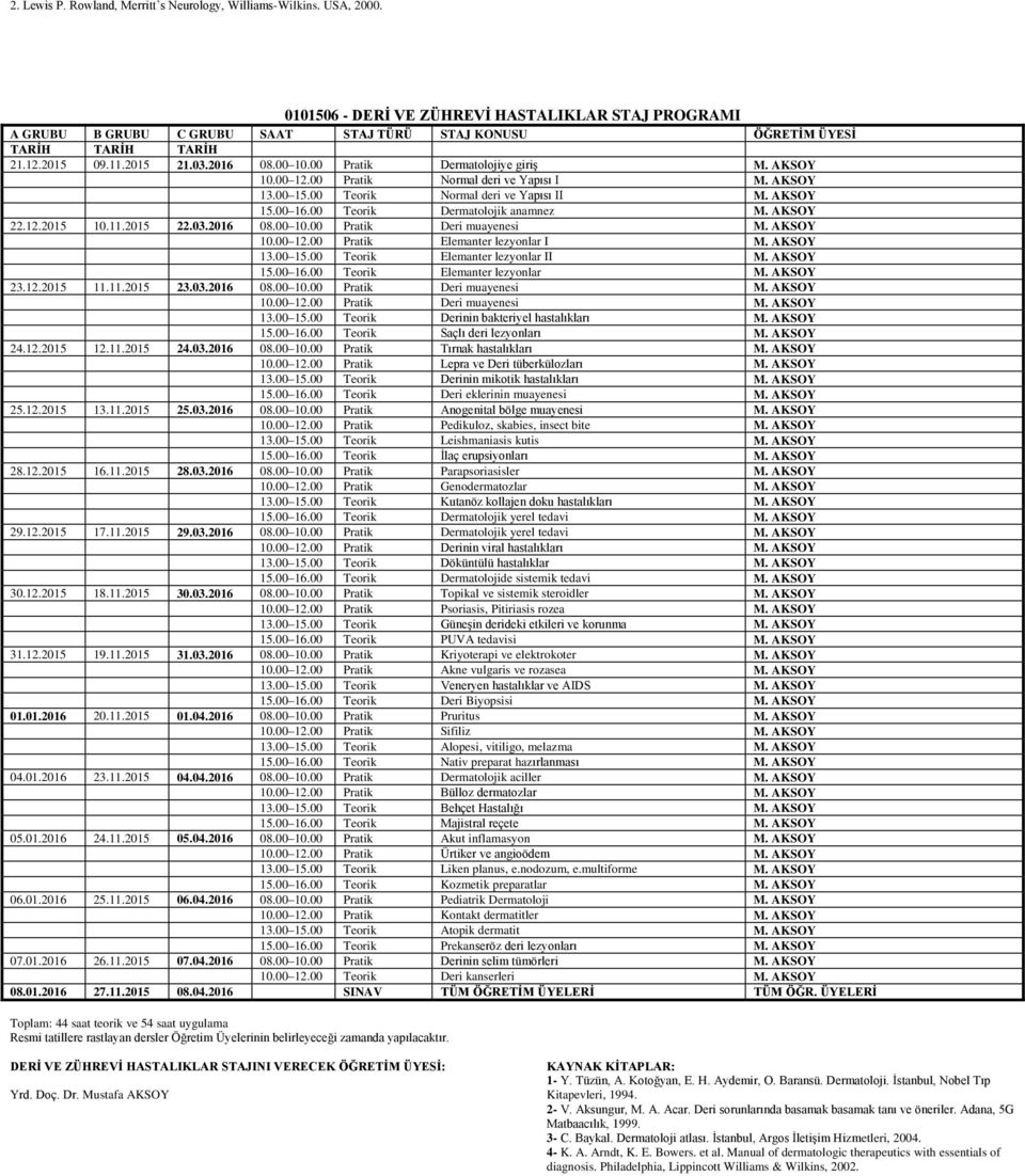 03.2016 08.00 10.00 Deri muayenesi M. AKSOY Elemanter lezyonlar I M. AKSOY Elemanter lezyonlar II M. AKSOY 15.00 16.00 Elemanter lezyonlar M. AKSOY 23.12.2015 11.11.2015 23.03.2016 08.00 10.00 Deri muayenesi M. AKSOY Deri muayenesi M.