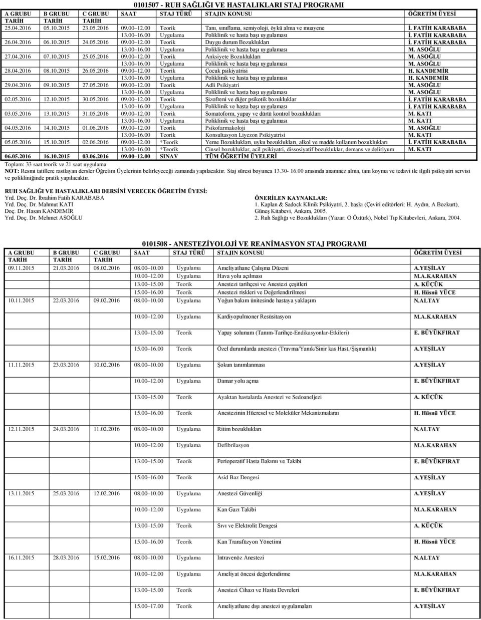 00 Duygu durum Bozuklukları İ. FATİH KARABABA 13.00 16.00 Poliklinik ve hasta başı uygulaması M. ASOĞLU 27.04.2016 07.10.2015 25.05.2016 09.00 12.00 Anksiyete Bozuklukları M. ASOĞLU 13.00 16.00 Poliklinik ve hasta başı uygulaması M. ASOĞLU 28.
