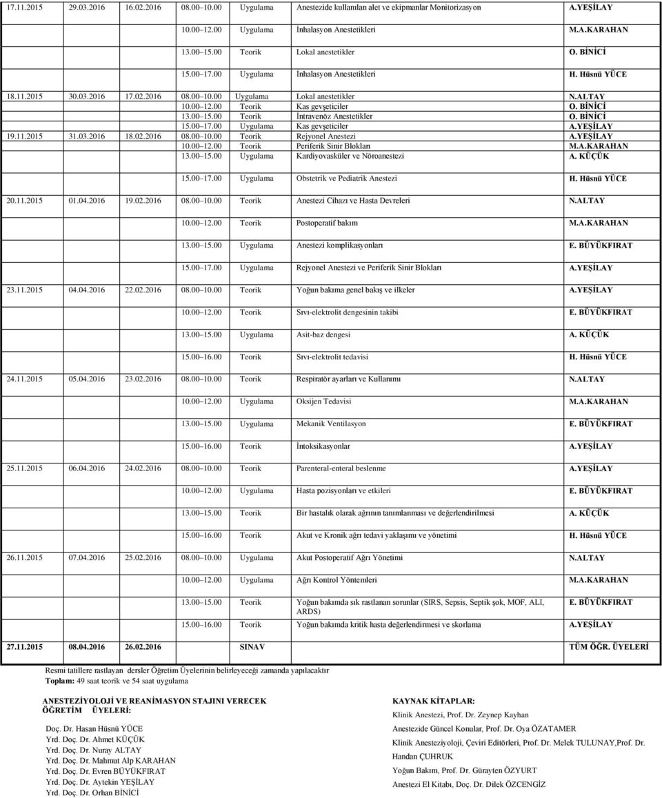 00 Kas gevşeticiler A.YEŞİLAY 19.11.2015 31.03.2016 18.02.2016 08.00 10.00 Rejyonel Anestezi A.YEŞİLAY Periferik Sinir Blokları M.A.KARAHAN Kardiyovasküler ve Nöroanestezi A. KÜÇÜK 15.00 17.