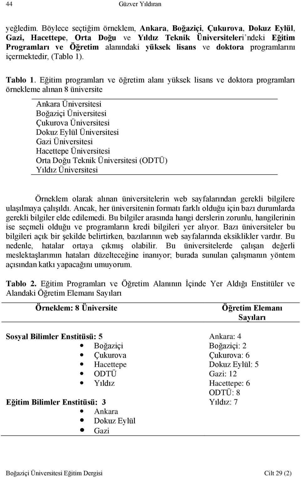 programlarını içermektedir, (Tablo 1). Tablo 1.