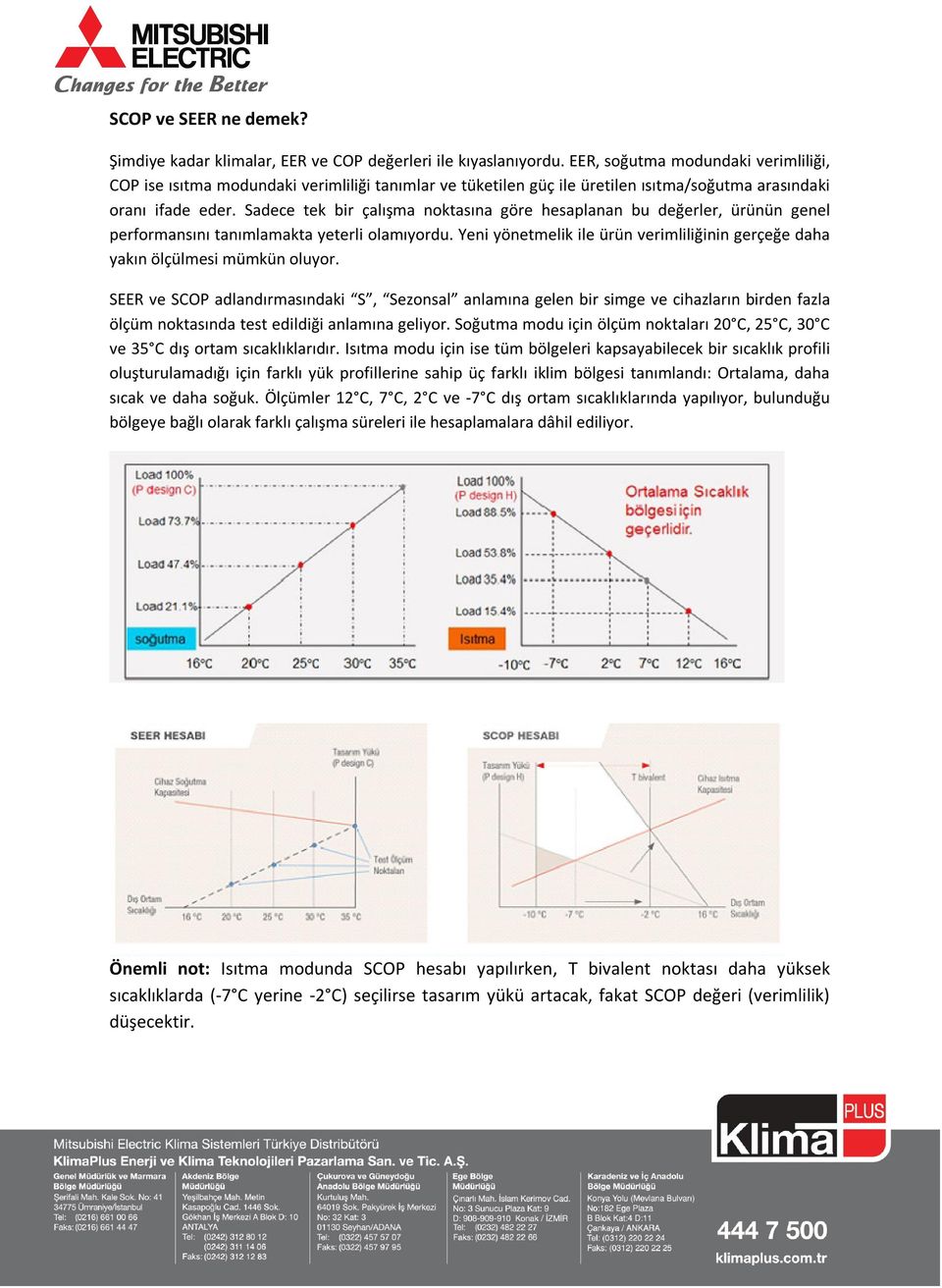 Sadece tek bir çalışma noktasına göre hesaplanan bu değerler, ürünün genel performansını tanımlamakta yeterli olamıyordu.