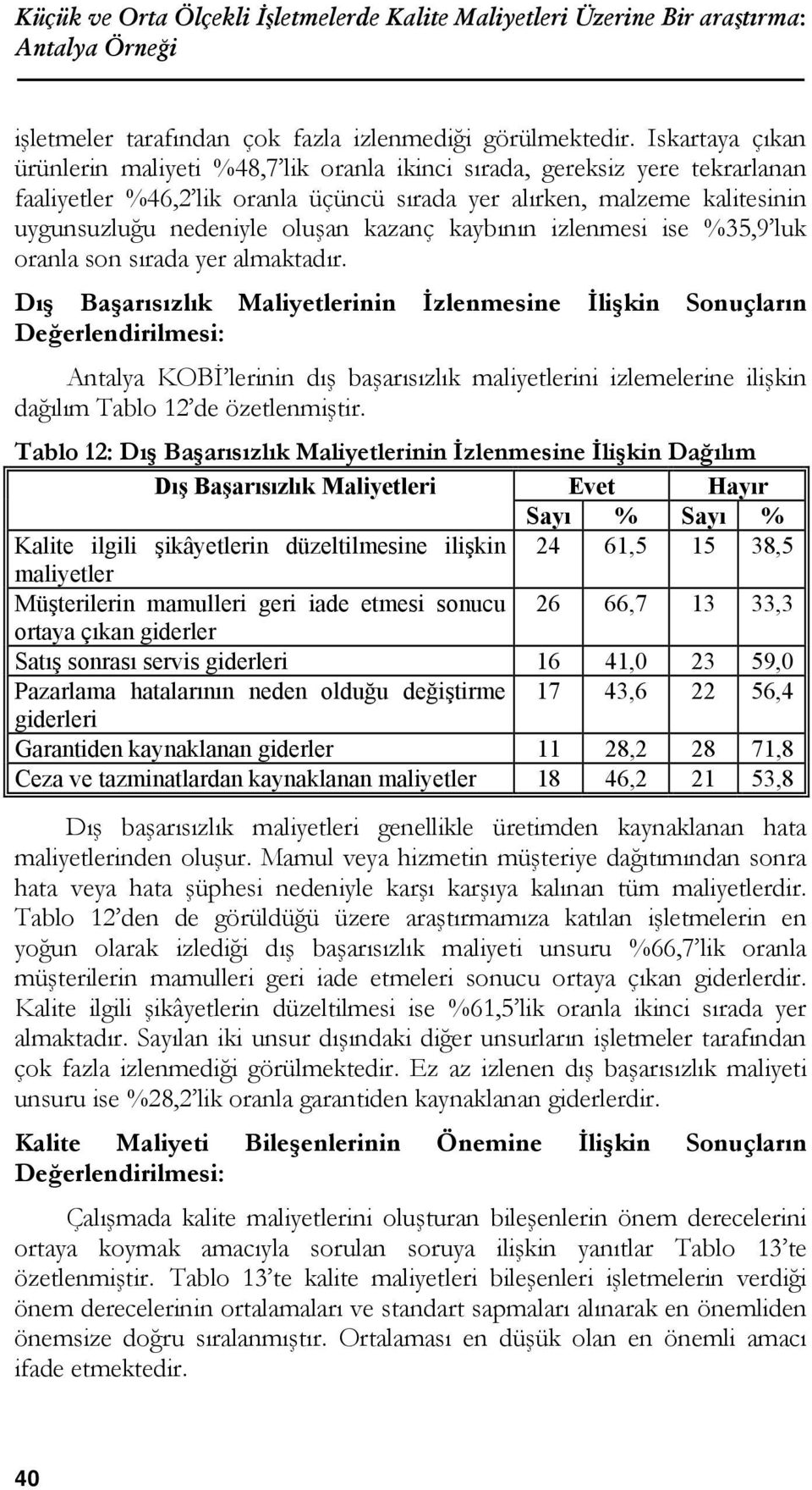 kazanç kaybının izlenmesi ise %35,9 luk oranla son sırada yer almaktadır.