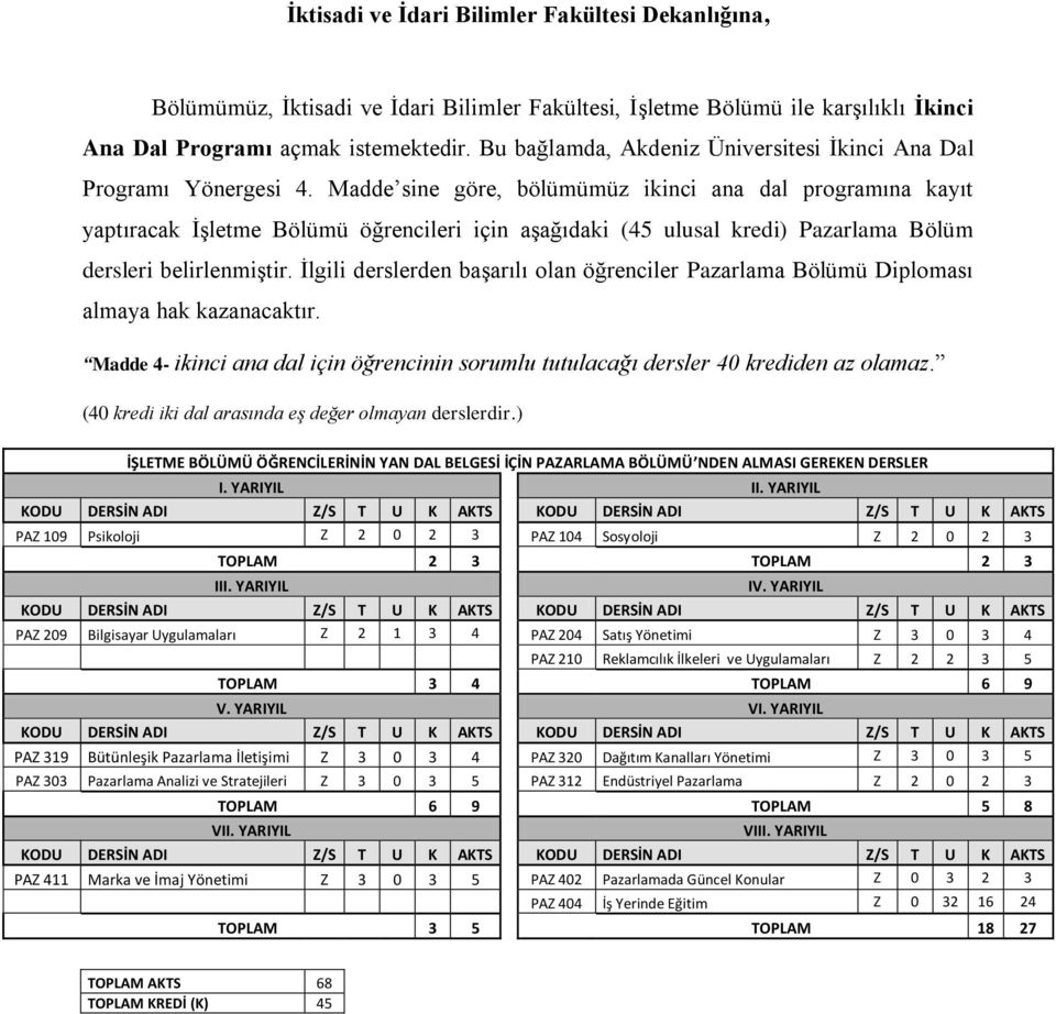 Madde sine göre, bölümümüz ikinci ana dal programına kayıt yaptıracak İşletme Bölümü öğrencileri için aşağıdaki (45 ulusal kredi) Pazarlama Bölüm dersleri belirlenmiştir.