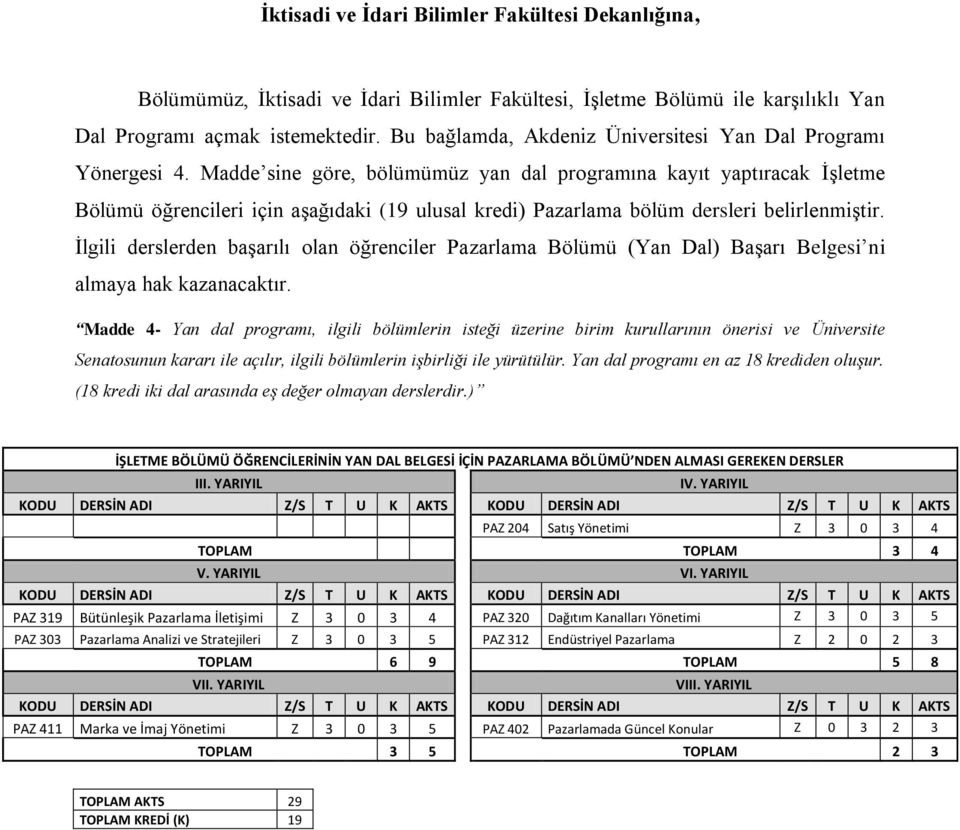 Madde sine göre, bölümümüz yan dal programına kayıt yaptıracak İşletme Bölümü öğrencileri için aşağıdaki (19 ulusal kredi) Pazarlama bölüm dersleri belirlenmiştir.