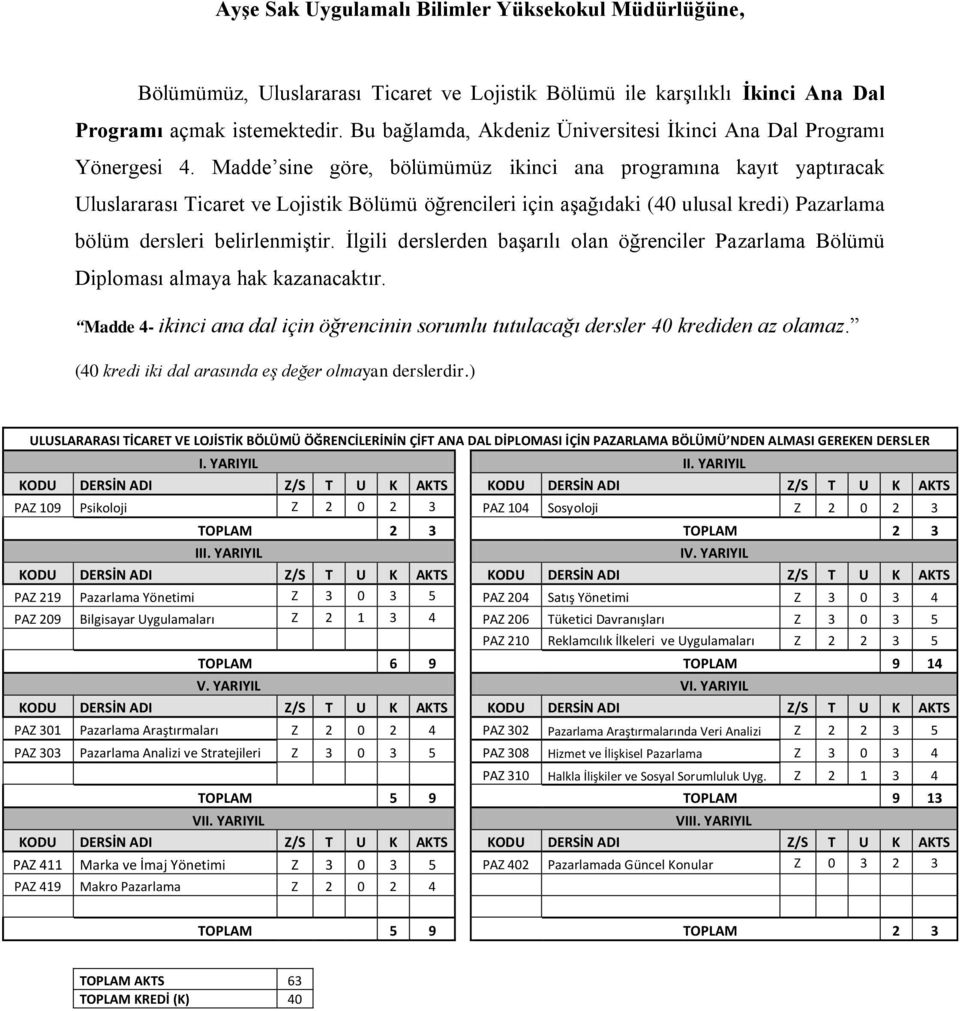 Madde sine göre, bölümümüz ikinci ana programına kayıt yaptıracak Uluslararası Ticaret ve Lojistik Bölümü öğrencileri için aşağıdaki (40 ulusal kredi) Pazarlama bölüm dersleri belirlenmiştir.