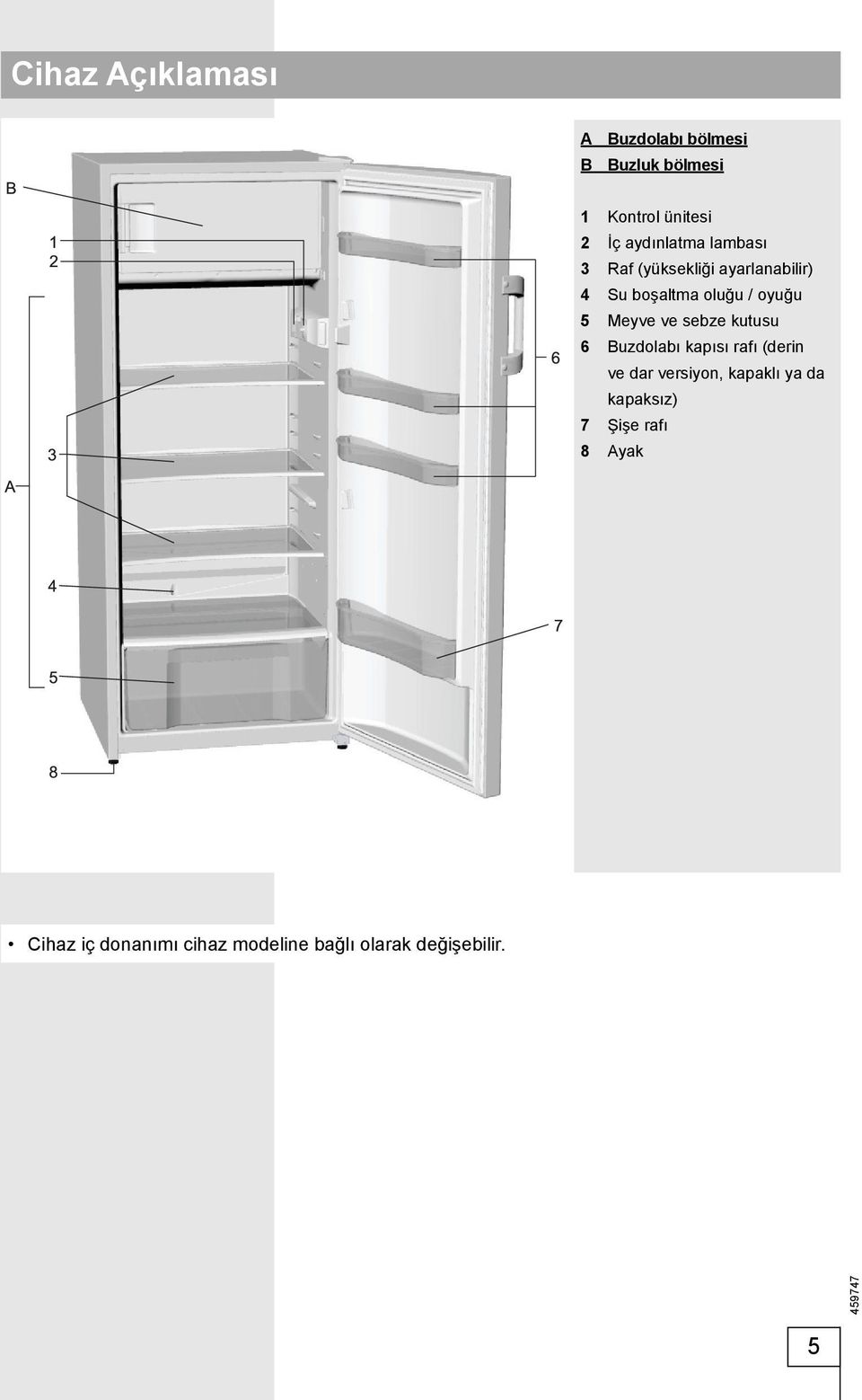 Meyve ve sebze kutusu 6 Buzdolabı kapısı rafı (derin ve dar versiyon, kapaklı ya