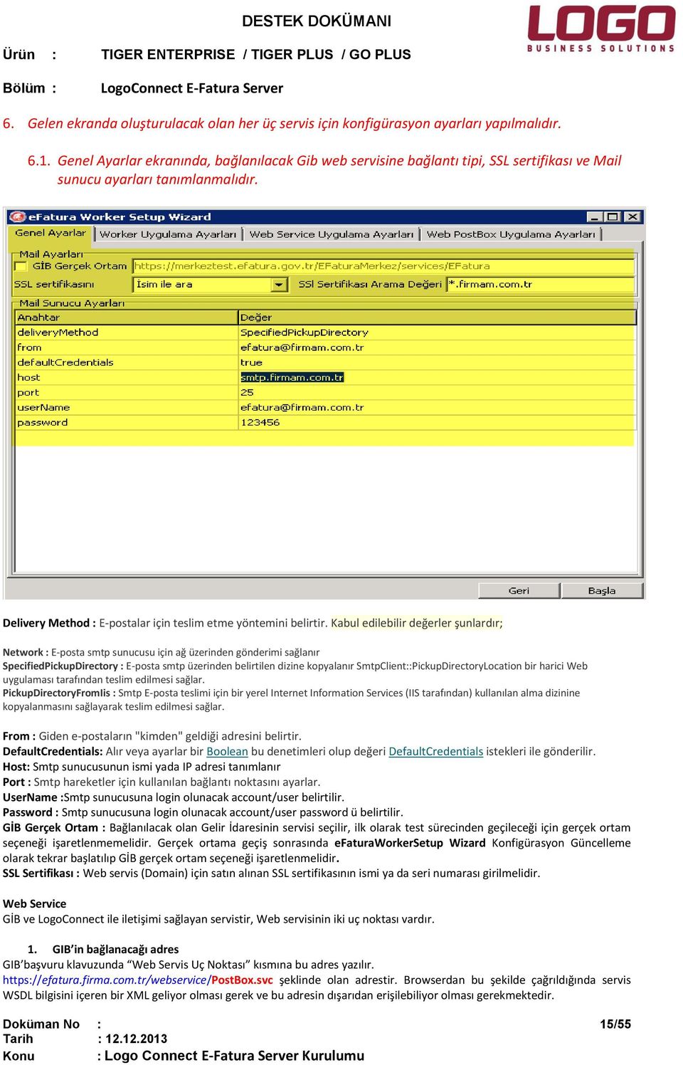 Kabul edilebilir değerler şunlardır; Network : E-posta smtp sunucusu için ağ üzerinden gönderimi sağlanır SpecifiedPickupDirectory : E-posta smtp üzerinden belirtilen dizine kopyalanır