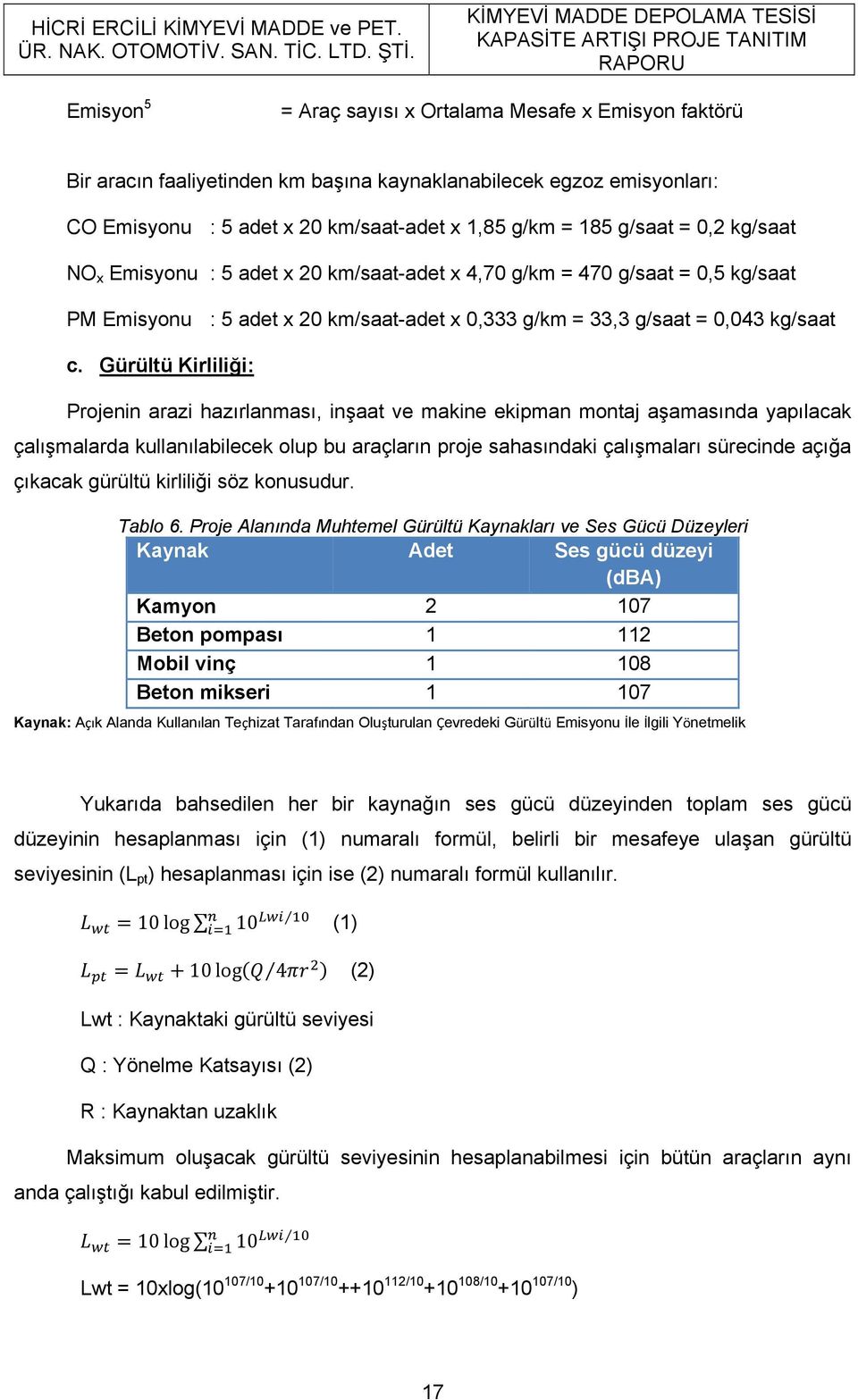 km/saat-adet x 1,85 g/km = 185 g/saat = 0,2 kg/saat NO x Emisyonu : 5 adet x 20 km/saat-adet x 4,70 g/km = 470 g/saat = 0,5 kg/saat PM Emisyonu : 5 adet x 20 km/saat-adet x 0,333 g/km = 33,3 g/saat =