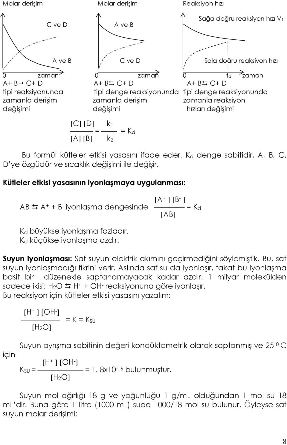 etkisi yasasını ifade eder. Kd denge sabitidir, A, B, C, D ye özgüdür ve sıcaklık değişimi ile değişir.