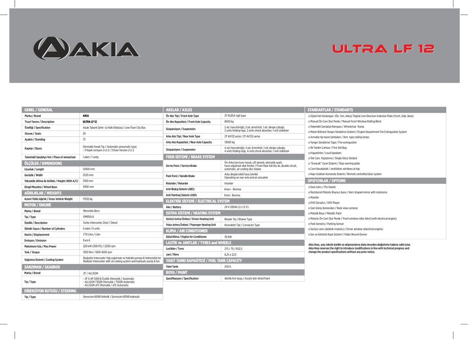 Uzunluk / Length Gen şl k / W dth Yüksekl k (Kl ma le b rl kte / He ght (W th A/C) D ng l Mesafes / Wheel Base AĞIRLIKLAR / WEIGHTS Azam Yüklü Ağırlık / Gross Veh cle We ght MOTOR / ENGINE Marka /