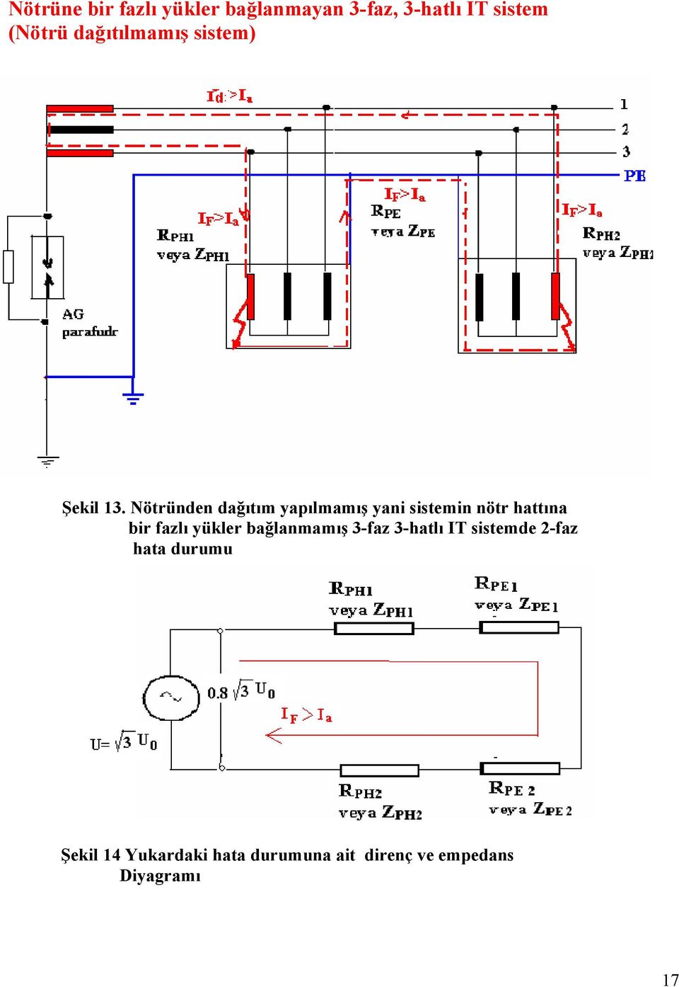 Nötrünen ğıtım ypılmmış yni sistemin nötr httın bir fzlı