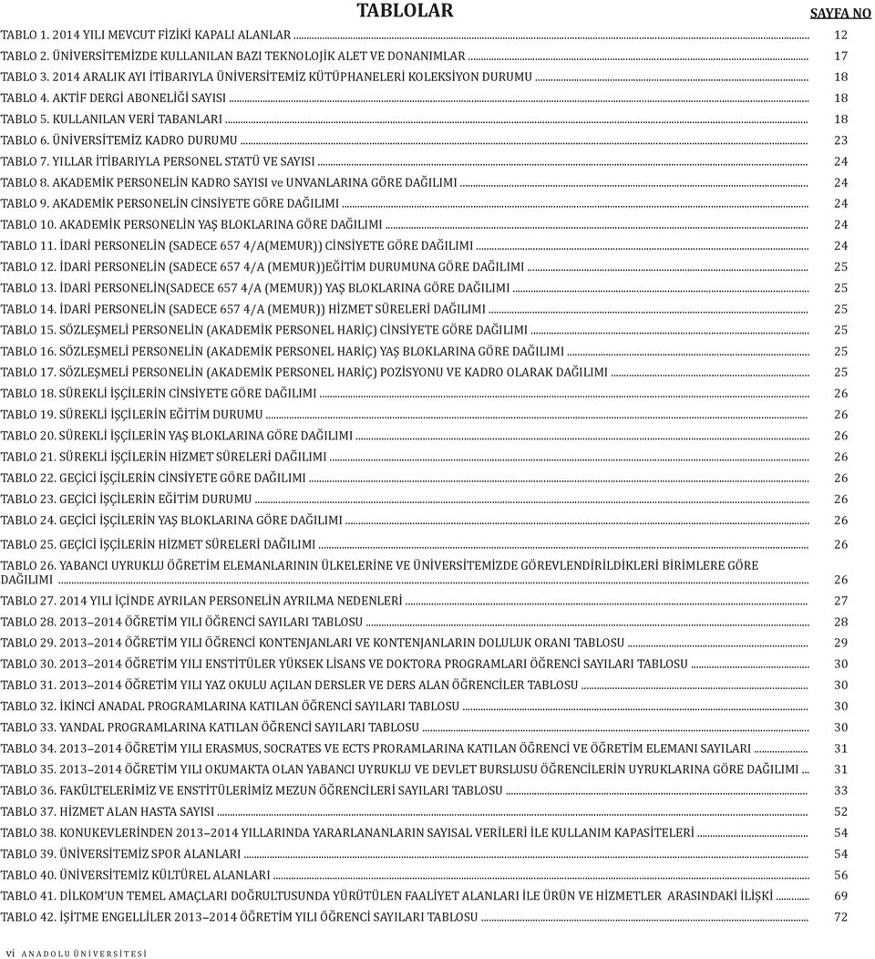 .. 23 TABLO 7. YILLAR İTİBARIYLA PERSONEL STATÜ VE SAYISI... 24 TABLO 8. AKADEMİK PERSONELİN KADRO SAYISI ve UNVANLARINA GÖRE DAĞILIMI... 24 TABLO 9. AKADEMİK PERSONELİN CİNSİYETE GÖRE DAĞILIMI.