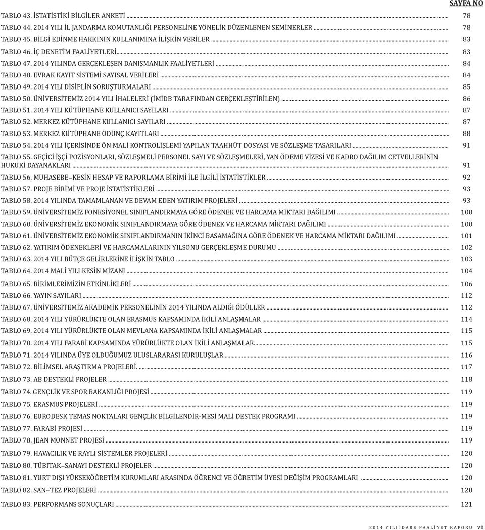 2014 YILI DİSİPLİN SORUŞTURMALARI... 85 TABLO 50. ÜNİVERSİTEMİZ 2014 YILI İHALELERİ (İMİDB TARAFINDAN GERÇEKLEŞTİRİLEN)... 86 TABLO 51. 2014 YILI KÜTÜPHANE KULLANICI SAYILARI... 87 TABLO 52.