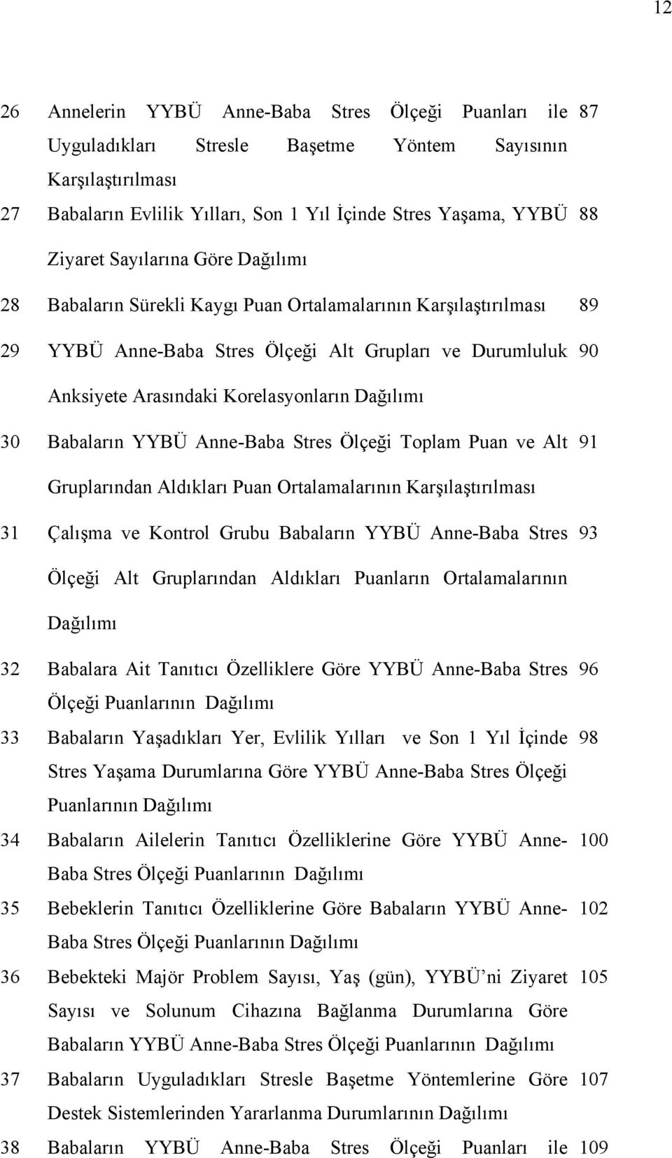 Dağılımı 30 Babaların YYBÜ Anne-Baba Stres Ölçeği Toplam Puan ve Alt 91 Gruplarından Aldıkları Puan Ortalamalarının Karşılaştırılması 31 Çalışma ve Kontrol Grubu Babaların YYBÜ Anne-Baba Stres 93