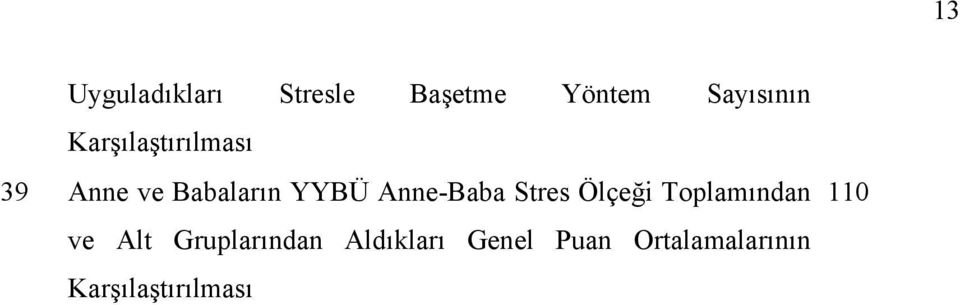 Anne-Baba Stres Ölçeği Toplamından ve Alt