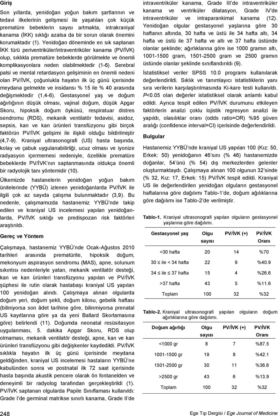 Yenidoğan döneminde en sık saptanan İKK türü periventriküler/intraventriküler kanama () olup, sıklıkla prematüre bebeklerde görülmekte ve önemli komplikasyonlara neden olabilmektedir (1-6).