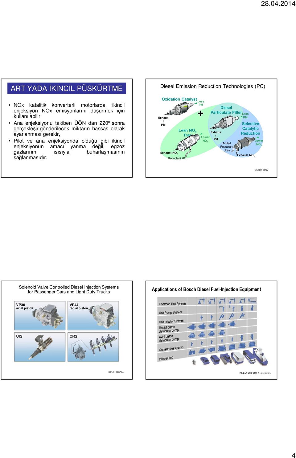 Diesel Emission Reduction Technologies (PC) Oxidation Catalyst Exhaus t PM Exhaust NO x Reductant HC Lean NO x Trap Less PM + Lower NO x Diesel Particulate FilterLess PM Exhaus t PM Added Reductant