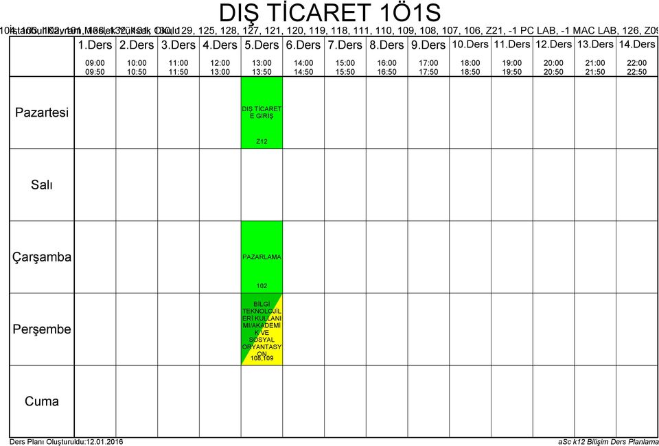 TİCARET E GİRİŞ Z12