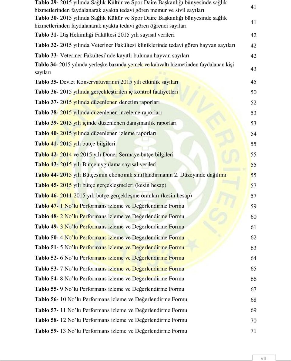 Fakültesi kliniklerinde tedavi gören hayvan sayıları 42 Tablo 33- Veteriner Fakültesi nde kayıtlı bulunan hayvan sayıları 42 Tablo 34-2015 yılında yerleşke bazında yemek ve kahvaltı hizmetinden