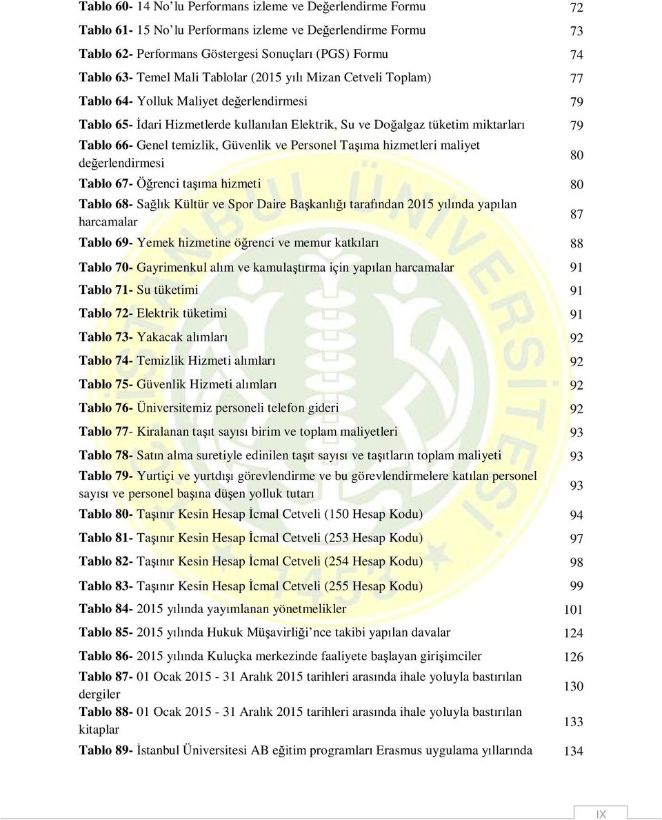 temizlik, Güvenlik ve Personel Taşıma hizmetleri maliyet değerlendirmesi Tablo 67- Öğrenci taşıma hizmeti 80 Tablo 68- Sağlık Kültür ve Spor Daire Başkanlığı tarafından 2015 yılında yapılan